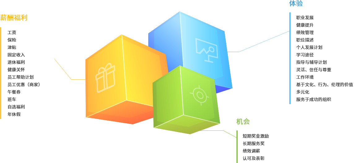 菠菜担保网通力-您的职场收获